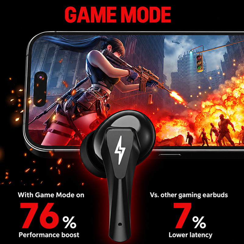 เลือกหูฟังเกมมิ่ง Lenovo GT101 - Phone Cases บทวิจารณ์และราคา